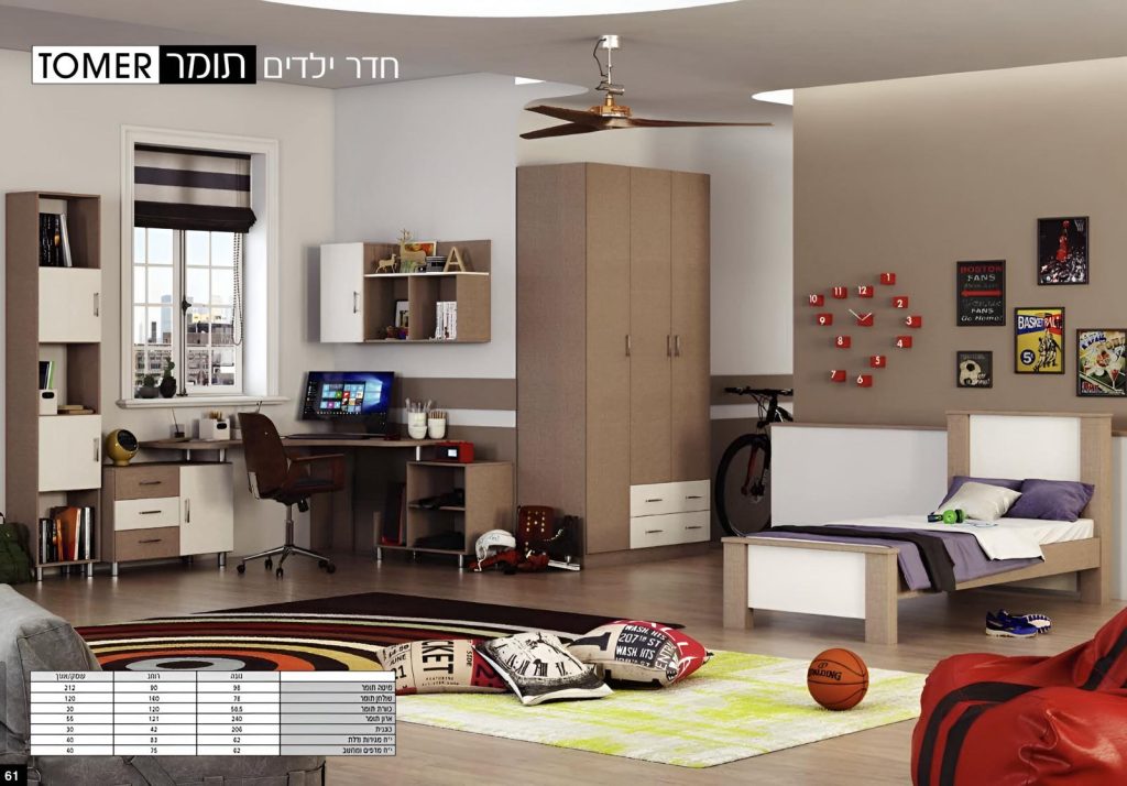 חדר ילדים המלצות, חדר ילדים טוב, חדר ילדים זול
